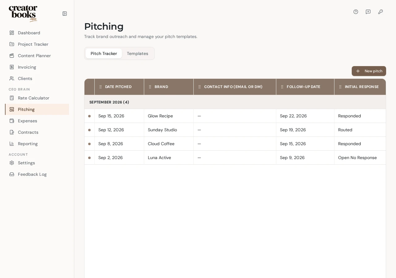 Creator Books Pitching tracker with brand outreach and follow-up columns